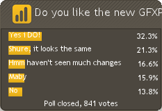 poll image