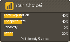poll image